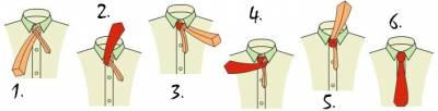 Как завязать галстук (галстук), повязку